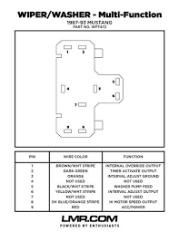 1989 ford mustang multi function switch diagram. 2003 Mustang Wiring Pinout Ford Mustang Forums