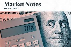 Scott Ladner, Author at Horizon Investments