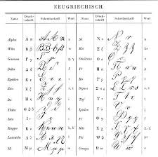 Greek Cursive In 2020 Cursive Handwriting Practice Greek Writing Caligraphy Alphabet