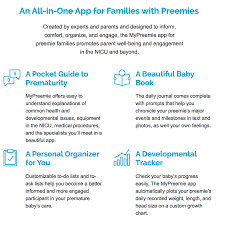 apps for preemie parents to help during their nicu journey