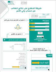 نتائج نظام نور برقم الهوية 1442 من حساب ولي الأمر وكيفية معرفة نتيجة الطالب عبر منصة مدرستي