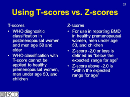 Understanding Bone Densitometry Ppt Video Online Download