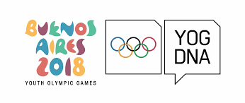 23 de julio al 8 de agosto de 2021. Como Clasifican Los Gimnastas De America A Los Juegos Olimpicos Juveniles De Buenos Aires 2018 Gimnasialatina