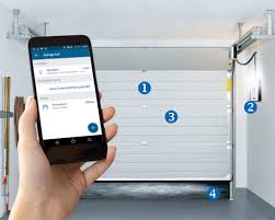 Heute zeigen wir euch unsere neue app im einsatz. Homematic Ip Smart Home System Novoferm Group
