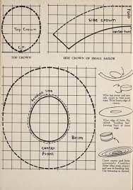Costumerism Cowboy Hat Pattern Leather Hat Pattern Hat Patterns To Sew