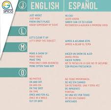 Pin By Dina Cabrera On English English Spanish Classroom Vocabulary Learn English English Phrases