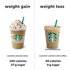 Caloriesfd On Instagram Follow Best Health Account For Tips And Health News Health37 Hands Up In 2020 Vanilla Iced Coffee Healthy Food Swaps Food Swap