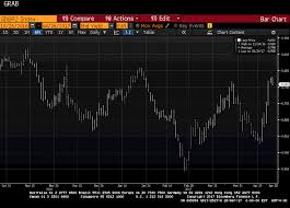 Fx Trader Magazine Currency Analysis Euro Drivers