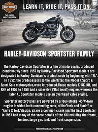 Pin By Two Rivers Harley Davidson On Two Rivers Harley Davidson Harley Davidson Harley Davidson Sportster Harley