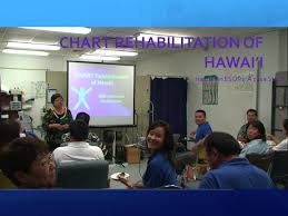 chart rehabilitation of hawaii hawaiian esops a case study