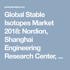 Global Stable Isotopes Market 2018 Nordion Shanghai Engineering Research Center Center Of Molecular Research Jsc Isotop Research Centre Marketing Molecular