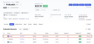 How to get started trading cryptocurrency with coinbase.com. Dudukberdua02 Best Cryptocurrency Trading App Uk Cryptocurrency Trading App Uk Day Trade Limits Cryptocurrency This List Covers The Best Exchanges For Certain Types Of Traders As Well As The Best