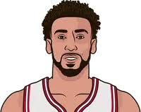 Chris Duarte Stats In His Last 5 Games