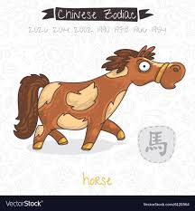 Chinese Zodiac Sign Horse Vector Image On Chinese Zodiac Signs Chinese Zodiac Horse Chinese Zodiac