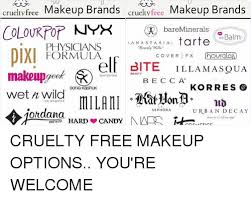 Search for cruelty‑free cosmetics, personal‑care products, and more. 25 Best Memes About Bare Minerals Bare Minerals Memes