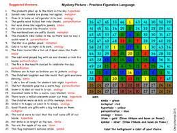 Mystery Picture Practice Figurative Language Christmas Tree Figurative Language Christmas Teaching Mystery Pictures