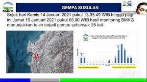 Gempa dengan magnitudo 5,9 dan 6,2 yang terjadi di majene, sulawesi barat, telah menelan puluhan korban jiwa dan ratusan bangunan rusak. Bmkg Beberkan Sejarah Gempa Di Sulbar Tahun 1967 Dan 1969 Picu Tsunami