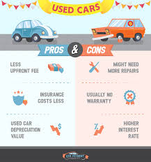 Leasing is very bad in my opinion. Car Payment Calculator