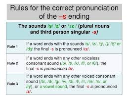 The pronunciation with f was rare, and its use in current english is a historical accident resulting, according to dobson, from the establishment of the spelling variant draft. Student World Pronunciation Of Final S The Facebook