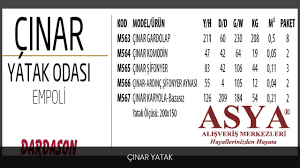 Asyaavm Kampanyali Urunlerimizi Subelerimizde Bulabilirsiniz Asyaavm Kampanya Indirim Eldentaksit Hali Mobilya Beyazesya Kucuke