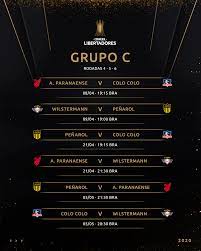 This is the overview which provides the most important informations on the competition copa libertadores in the season 2021. A Tabela Do Grupo C Da Conmebol Libertadores Facebook