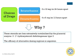 Antenatal Steroid For Preterm Birth