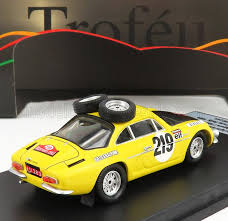 Image result for Yellow 1969 Renault