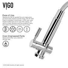 It seems to be working great. Vigo Dresden Pull Down Spray Kitchen Faucet