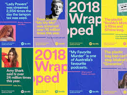 However, you can always check your top 2017 (or other years) songs playlist in the made for you section of your library. Spotify 2018 Wrapped Christopher Doyle Co Spotify Design Graphic Design Posters Graphic Design Inspiration