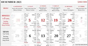 Understanding the assorted divinities or gods and goddesses of the vedic or hindu pantheon. Kalender Bali Desember 2021 Lengkap Pdf Dan Jpg Enkosa Com Informasi Kalender Dan Hari Besar Bulan Januari Hingga Desember 2021