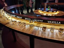 Marc Potash and Time Goodwin stopping by the Jameson Irish Whiskey plant  for a quick tour. They has a great customer experience there.