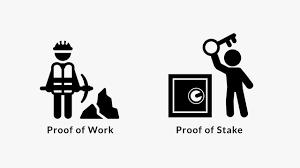 Thanks to a pos system validators do not have to use their computing power because the only factors that influence their chances are the total number. Difference Between Proof Of Work Pow Proof Of Stake Pos Steemit
