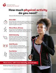 Activity diagram is another important behavioral diagram in uml diagram to describe dynamic aspects of the system. American Heart Association Recommendations For Physical Activity In Adults And Kids American Heart Association