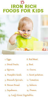 Top 15 Iron Rich Foods For Kids Iron Rich Foods Kids Meals Foods With Iron