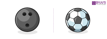 Exploring Mass and Momentum - Understanding Momentum Definition and  Conservation