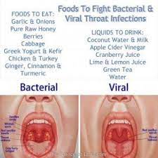 Some Allergies Can Cause A Sore Throat Organic Allergy Relief Sick Remedies Throat Remedies Sore Throat Remedies