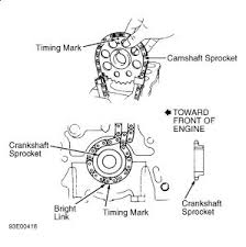 2) timing cover with a new gasket (s). 1992 Toyota Pickup Timing Cylinder Head Please Send Me The Timing