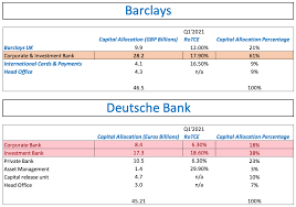 Execution copy settlement agreement this settlement agreement (the settlement agreement) is entered into as ofaugust 19, 2016 (the agreement date), by and among (i) deutsche bank national trust company, solely in its capacity as trustee (the trustee) ofthe residential mortgage~backed securities trusts identified on exhibit a hereto (the trusts); Barclays Or Deutsche Bank Which Bank Is The Better Investment Bcs Db Seeking Alpha