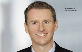 Leading Work Injury Compensation Lawyers (Plaintiff)