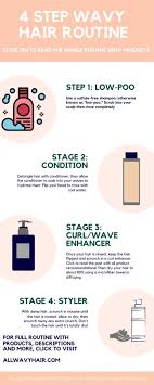 2020 Hair Routine For 2a 2b Wavy Hair Wavy Hair Curly Girl Method Routine Budget Affordable Wavy Hair Curly Hair Routine All Wavy Hair In 2020 Curly Girl Method