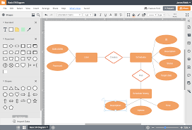 The easiest way to draw and insert flowcharts, mockups, uml, mind maps and more in office documents. Visio For Mac Lucidchart