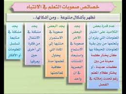 استراتيجيات عامه في تدريس صعوبات التعلم