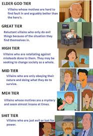 I Made A King Of The Hill Villain Tier Chart What Do You
