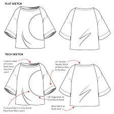 How Adobe Illustrator Will Change Your Fashion Design World Illustrator For Fashion Design Fashion Design Sketches Ilustration Design Fashion Design World