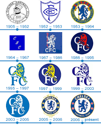 Le droit des marques confère à une entreprise, une association ou un particulier le monopole d'exploitation de la marque pour le type de produits ou services qu'elle accompagne. Chelsea Logo Marques Et Logos Histoire Et Signification Png