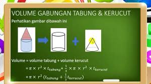 S³ (p x l x t) perhatikan contoh di bawah ini. Luas Permukaan Dan Volume Gabungan Bangun Ruang Sisi Lengkung Kelas 9 Kepotimes