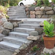 Compare reveiws, get multiple quotes, and hire the best pro for your project. Tim Theder Landscape Contractor Inc Home Facebook
