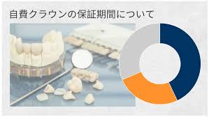 Linkbucks service discontinued after nearly 21 years of service, linkbucks has decided to suspend operations. ç´šçª©æ´žã¯ã‚¤ãƒ³ãƒ¬ãƒ¼ ãã‚Œã¨ã‚‚cr ã‚¢ãƒ³ã‚±ãƒ¼ãƒˆã®çµæžœå¤šã‹ã£ãŸã®ã¯ White Cross