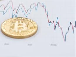 Bitcoin's not going away, even if xinjiang, china goes dark.; What S Going On With Bitcoin Cryptocurrency Is Following Price Prediction Model With Astonishing Precision The Independent