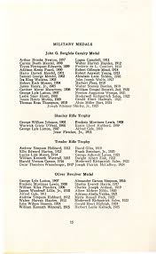 PENNSYLVANIA MILITARY COLLEGE